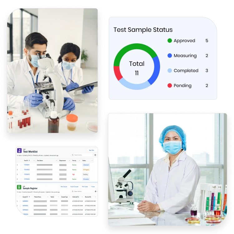BackBone LIMS helping laboratory environments streamline workflows, testing, reporting, and data management.